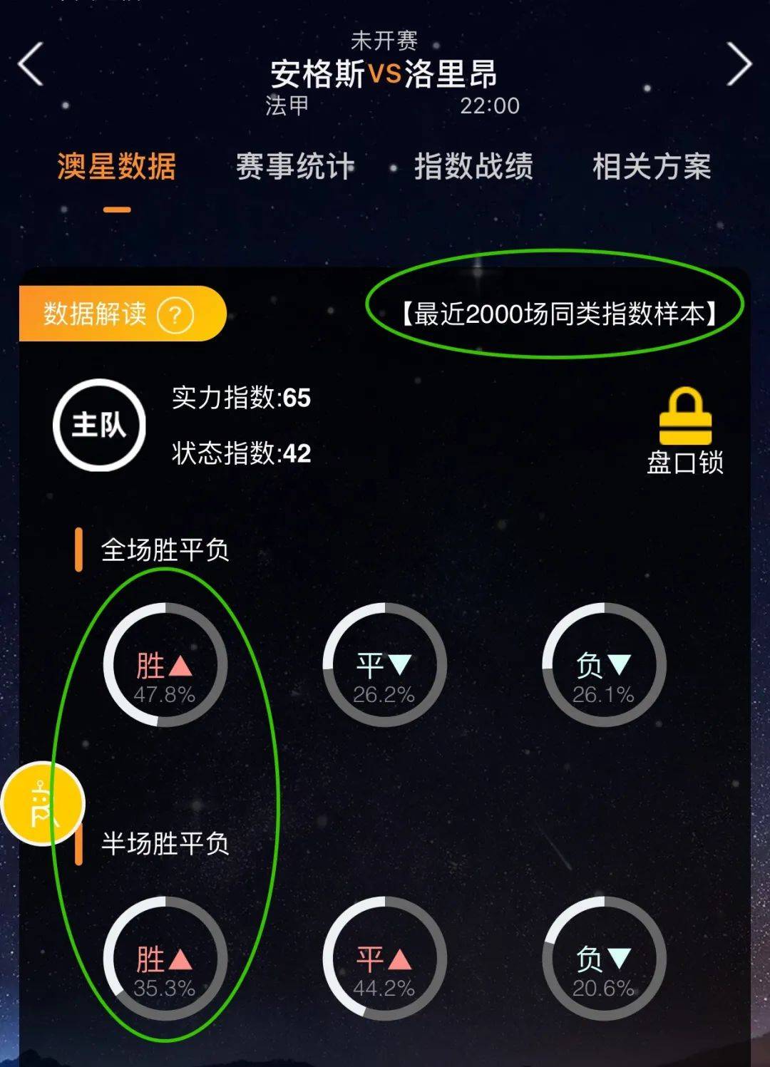 歧告