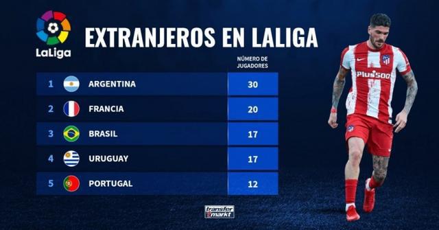 赛季有不少 赛季有不少