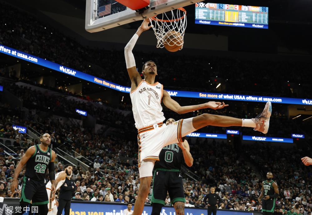 三分球投射 三分球投射